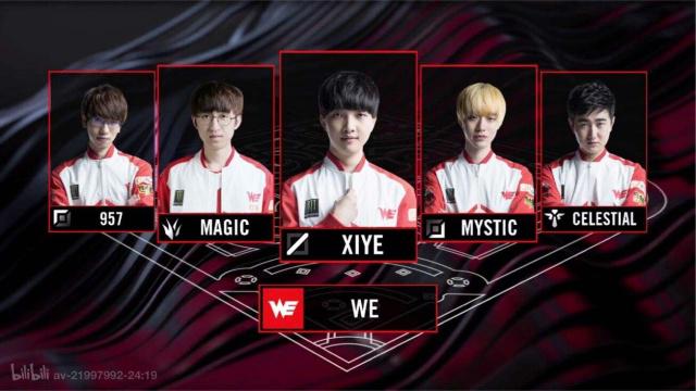 测爱好者们 测爱好者们